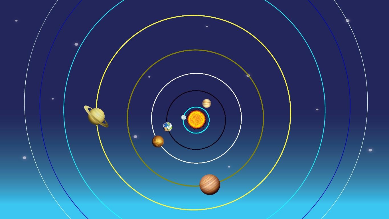 Solar System