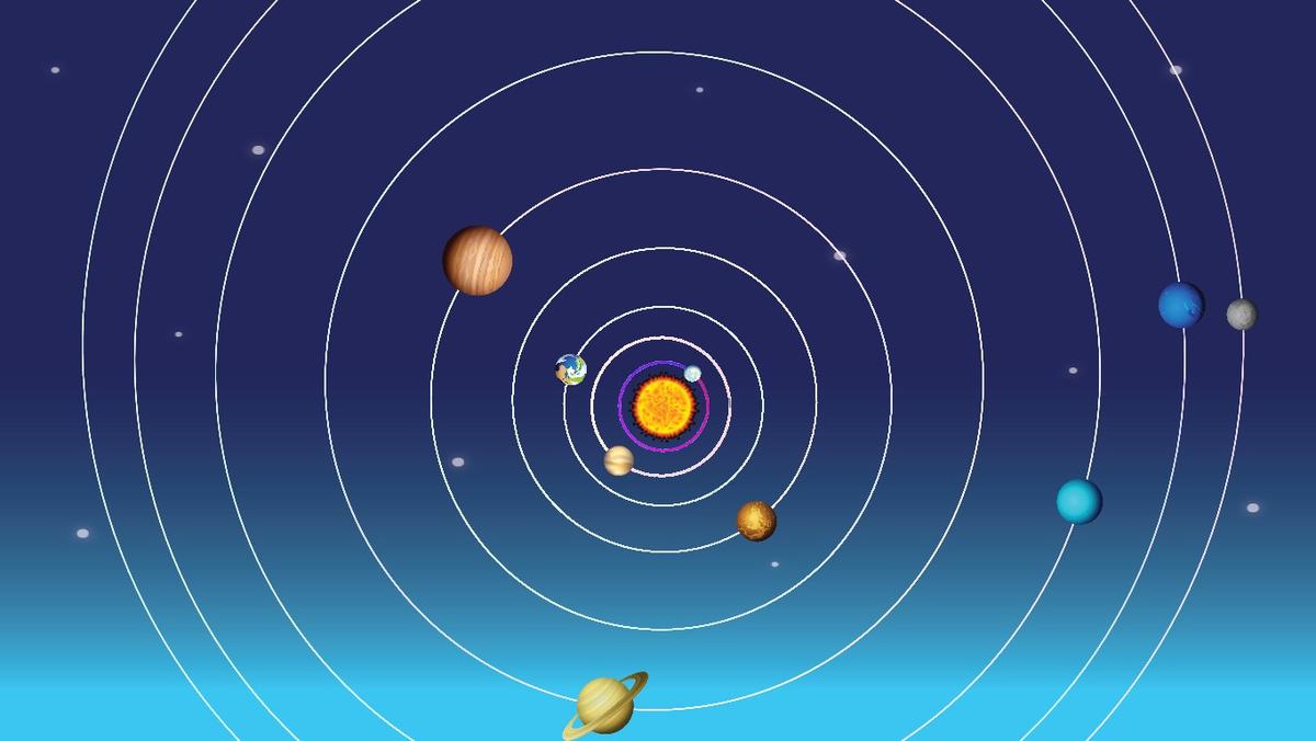 Solar System