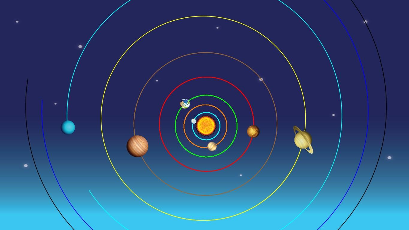 Solar System