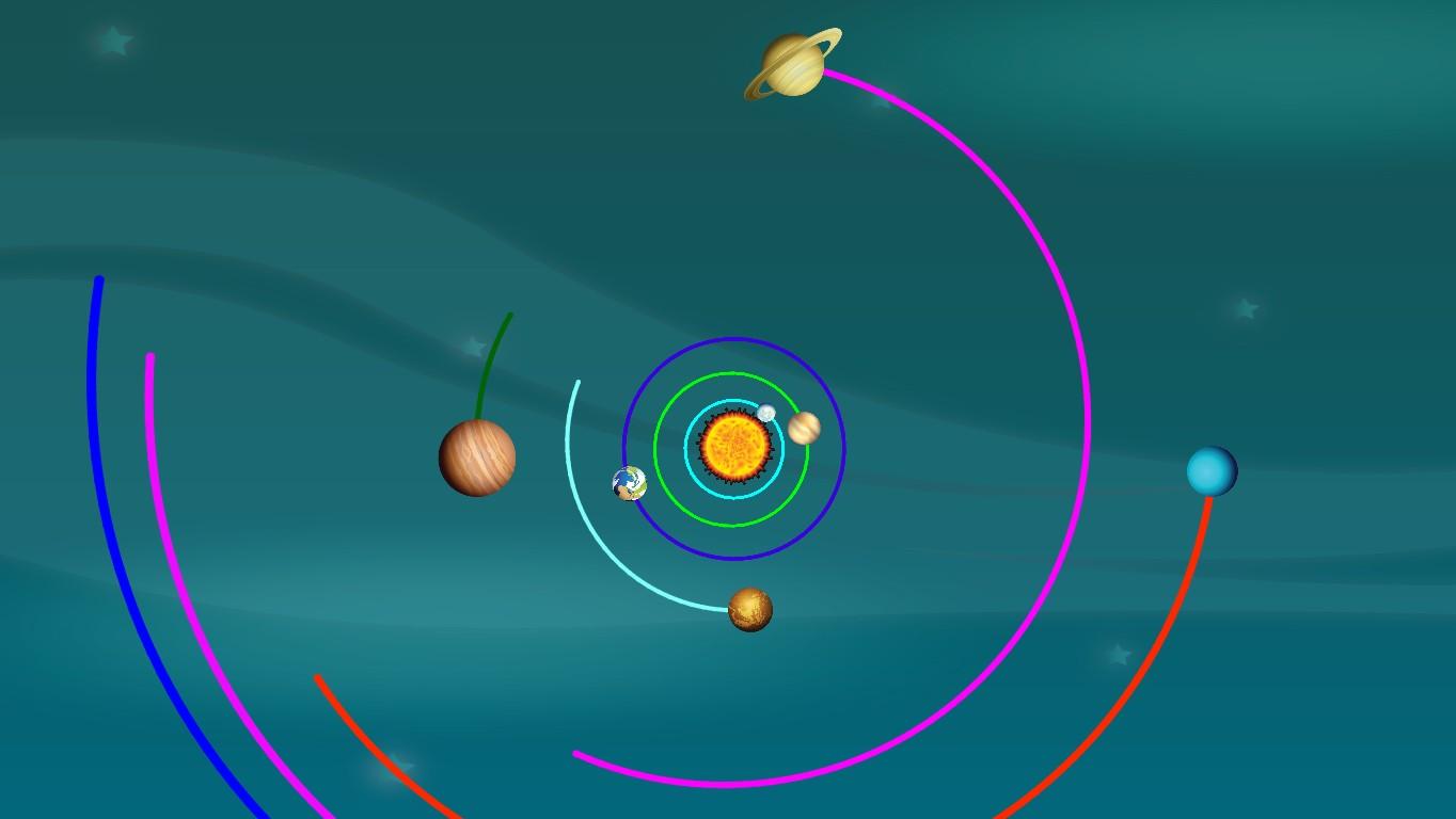 Solar System