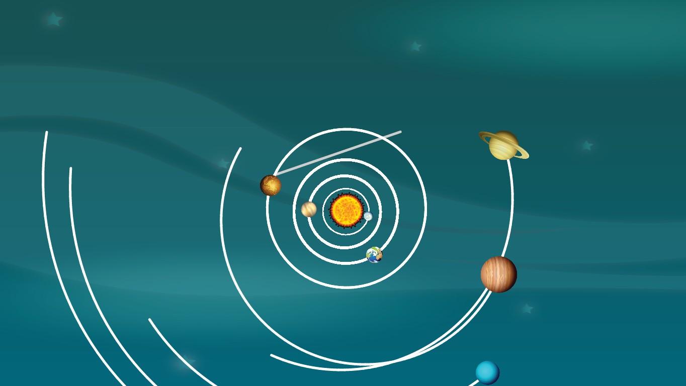 Solar System