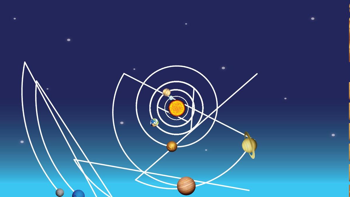 Solar System