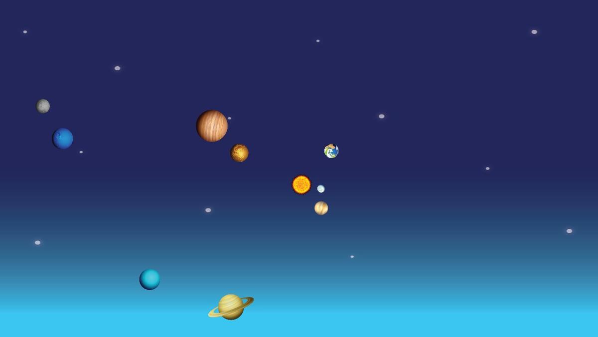 Solar System