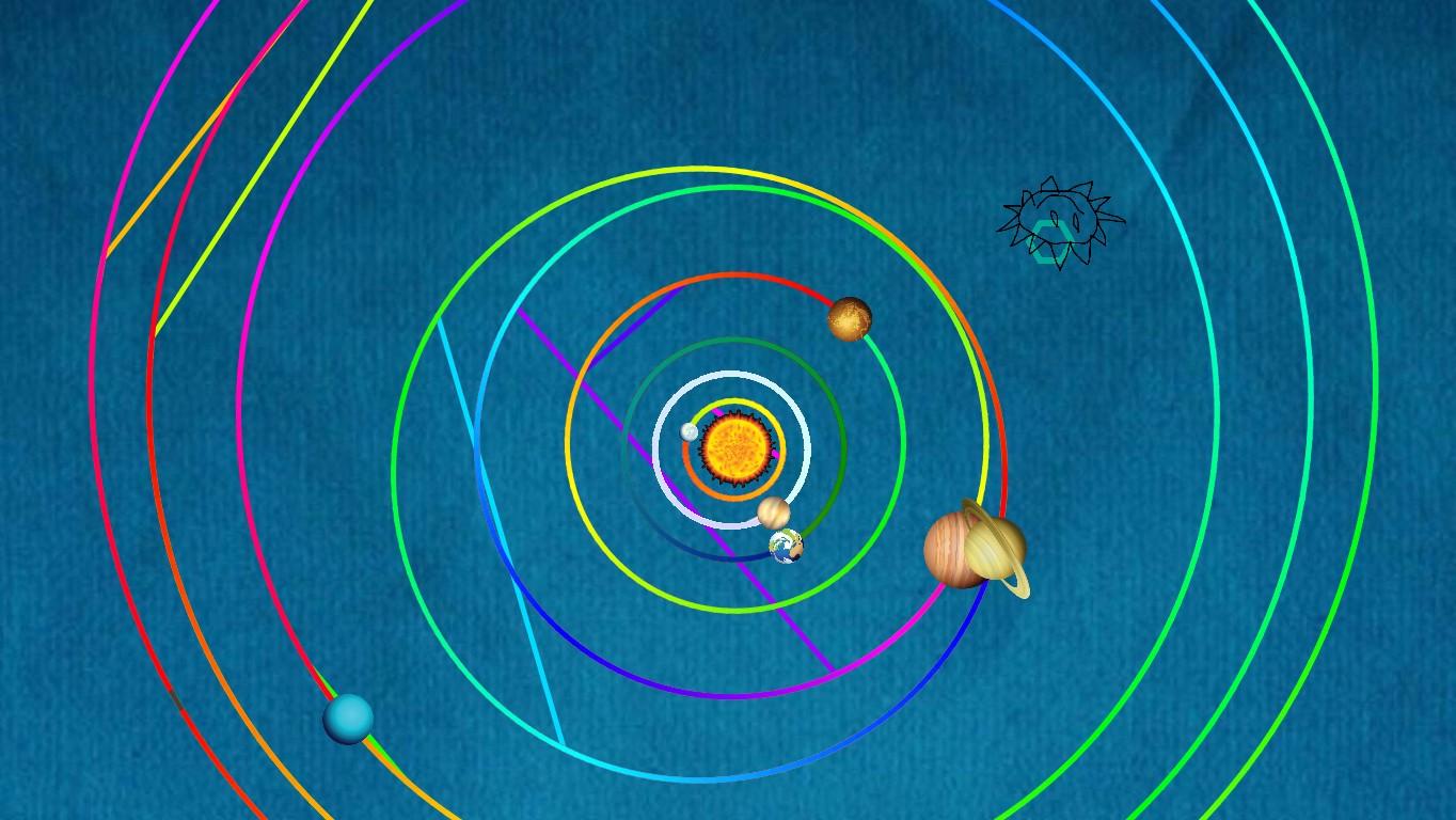 Solar System