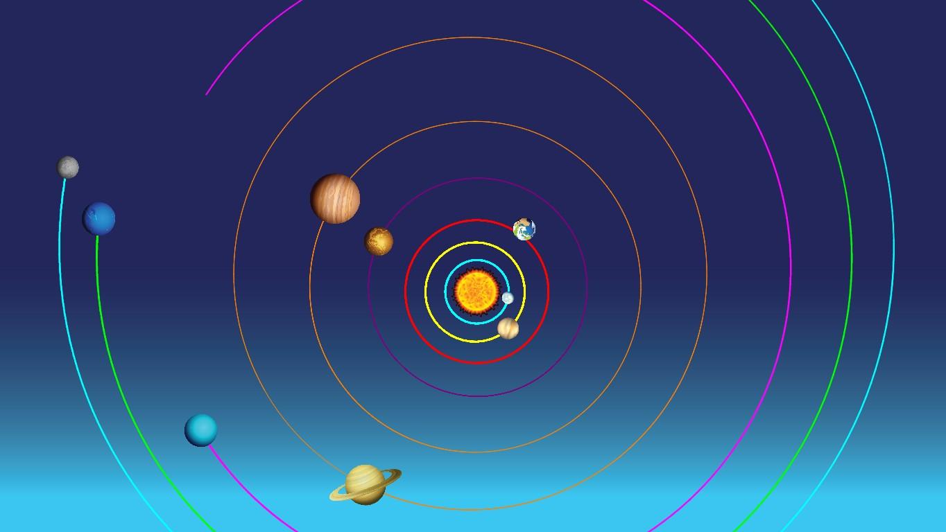 Solar System