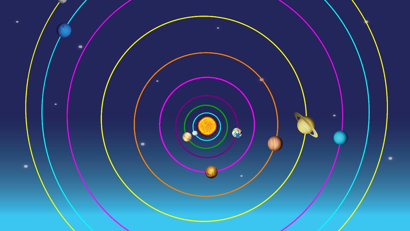 Solar System