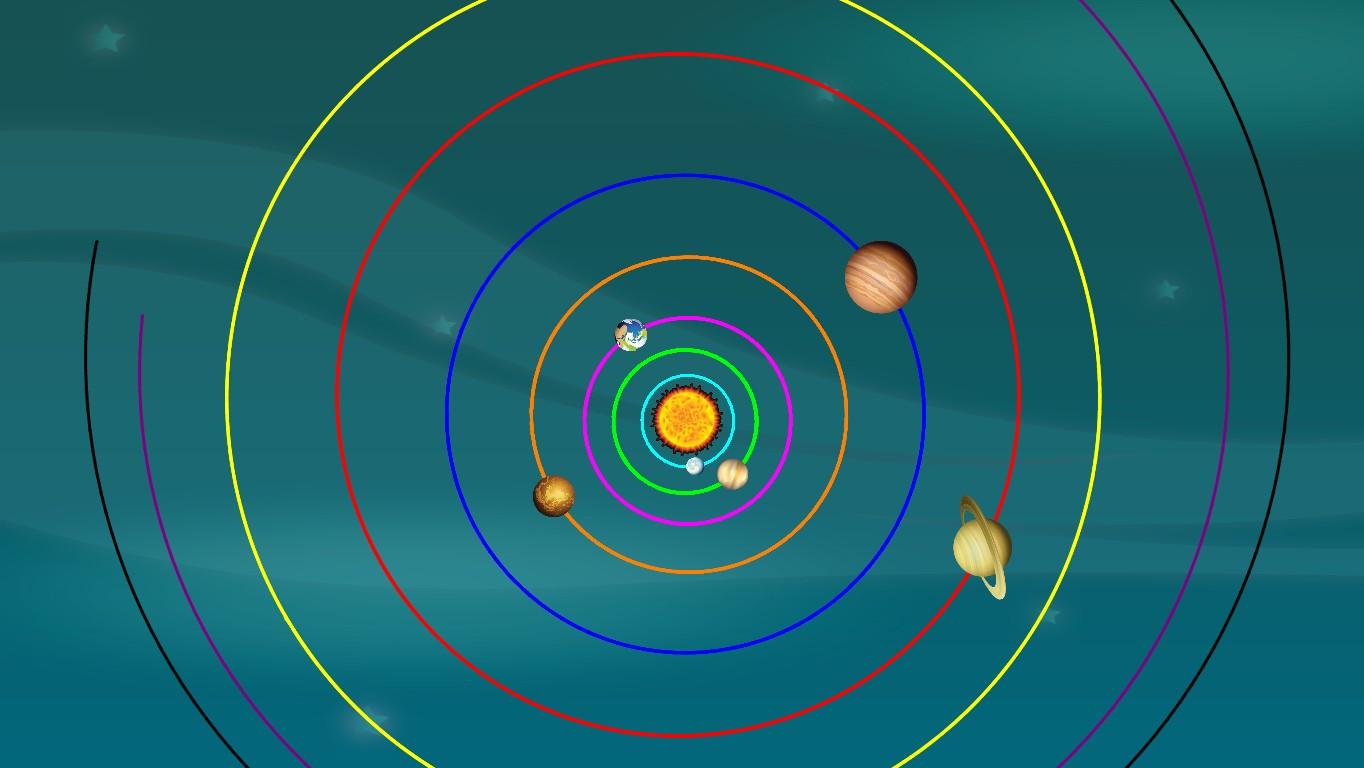 Solar System