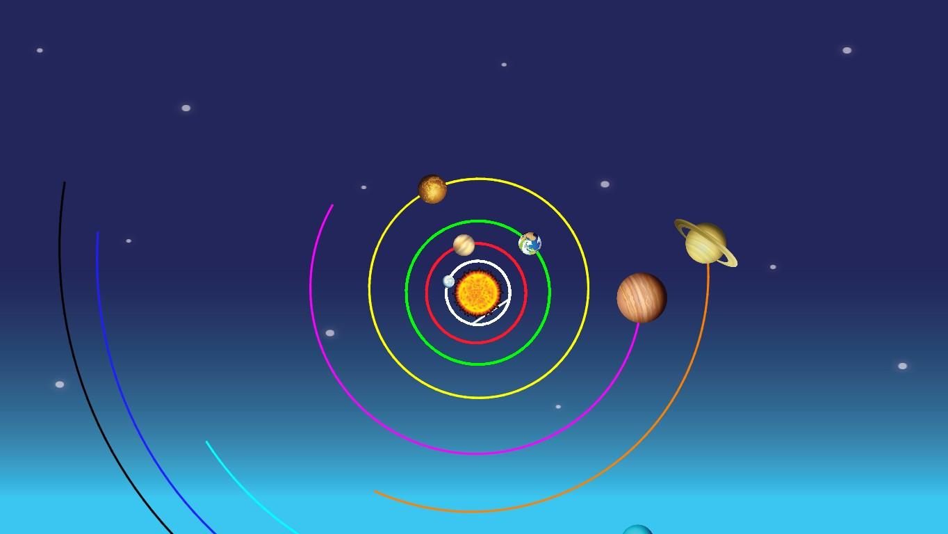 Solar System