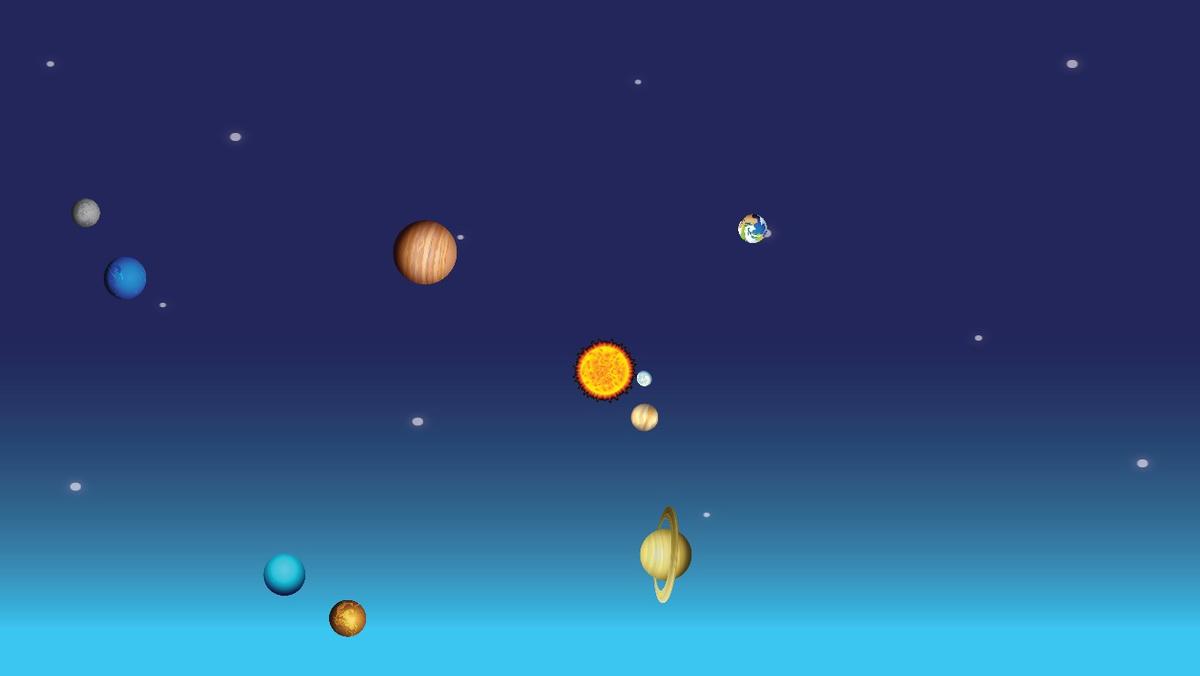 Solar System