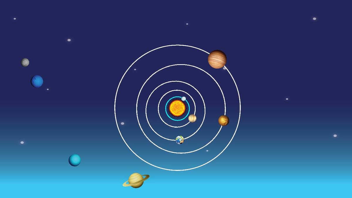 Solar System