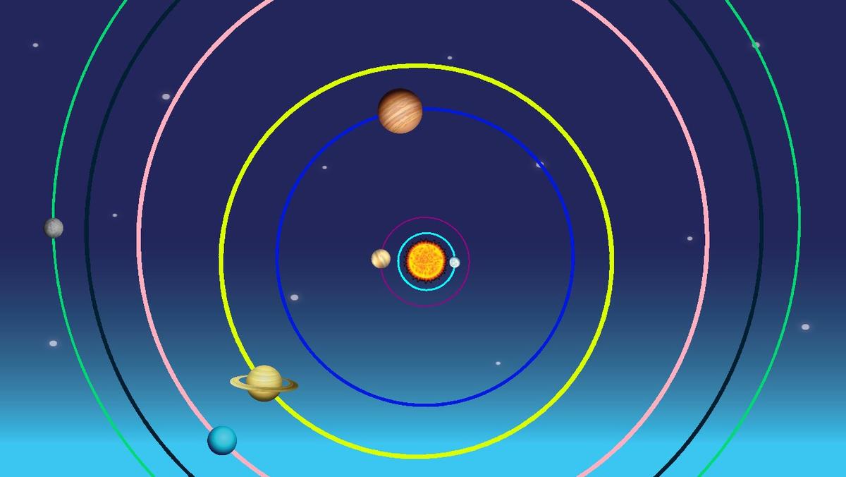 Solar System