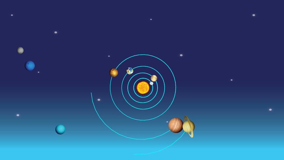 Solar System