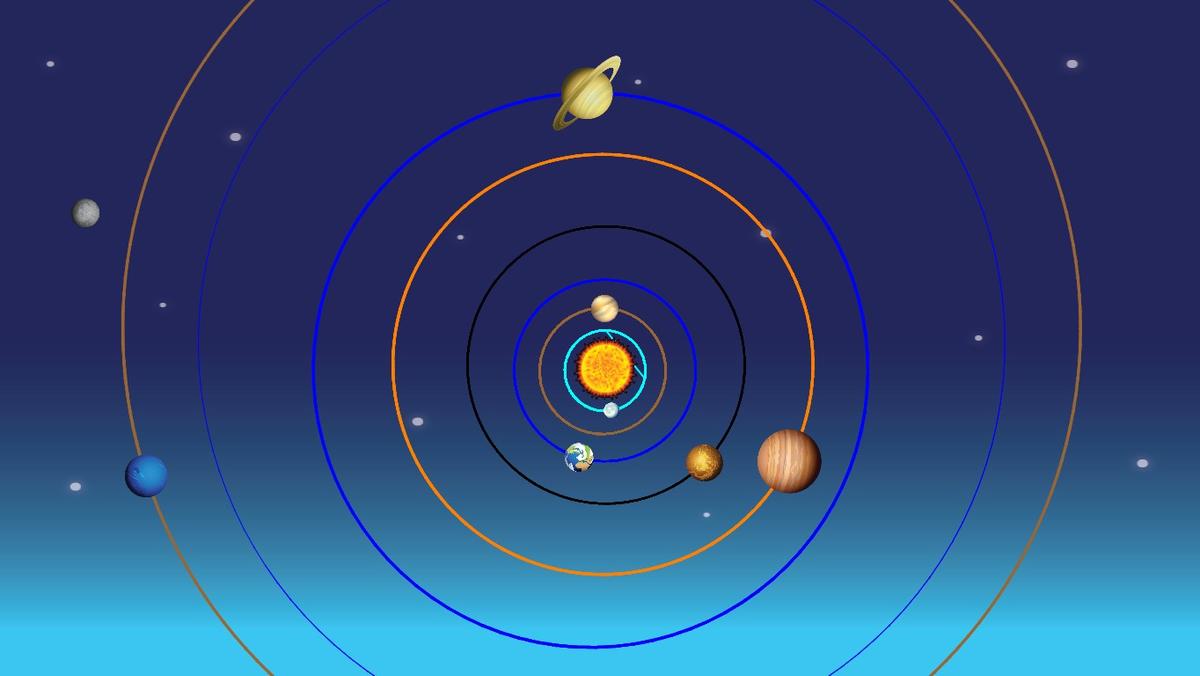 Solar System