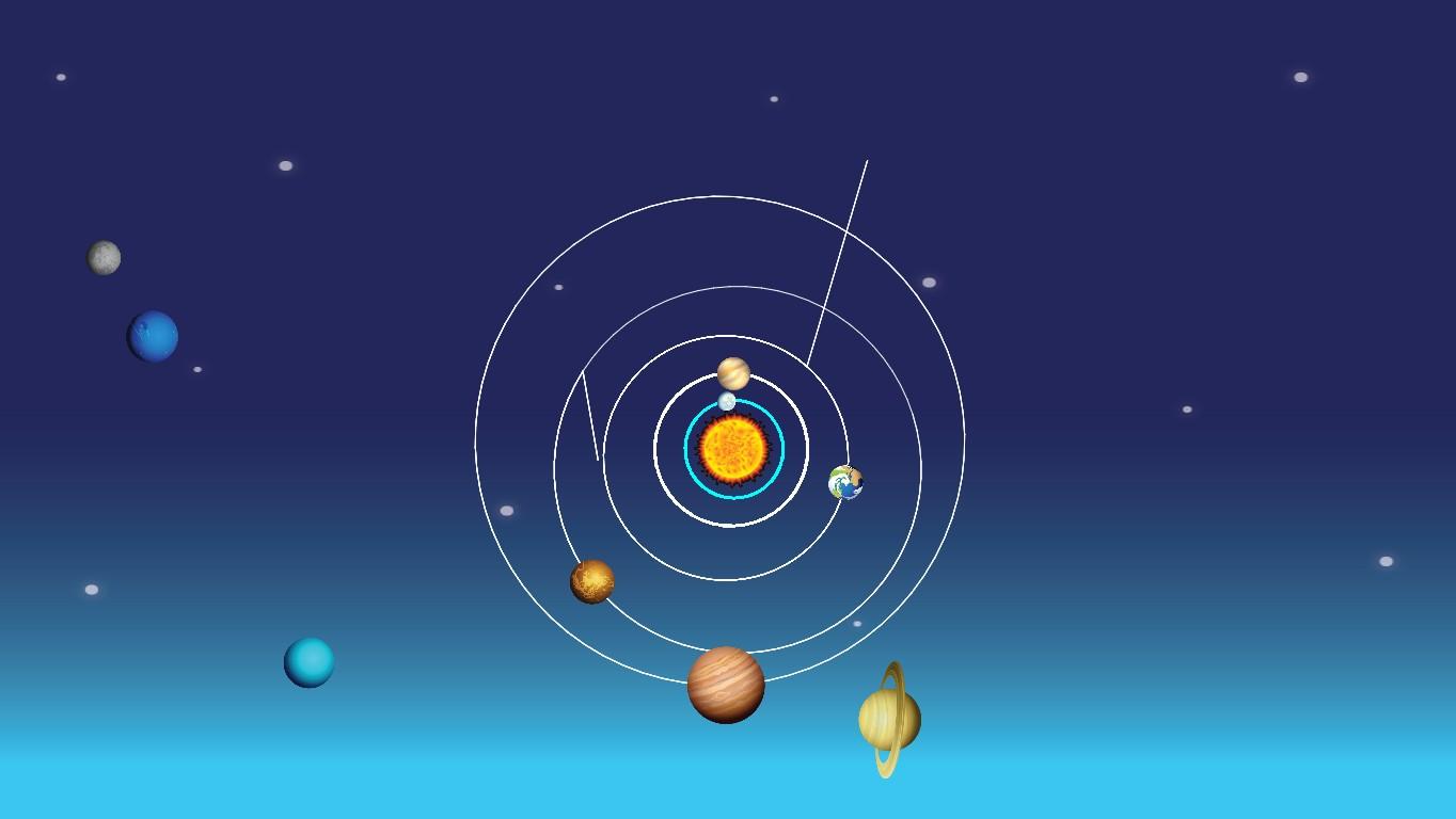 Solar System