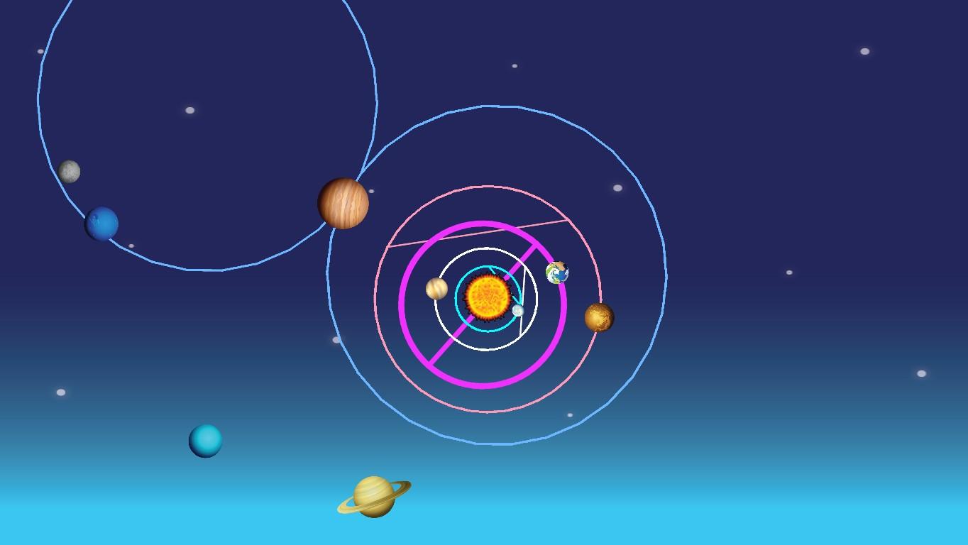 Solar System