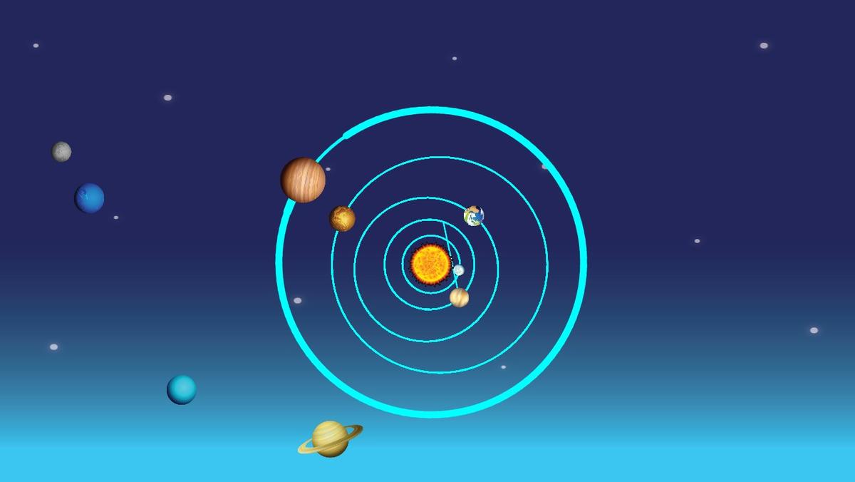 Solar System