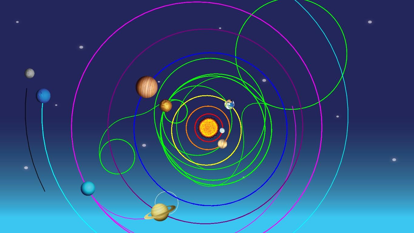 Solar System