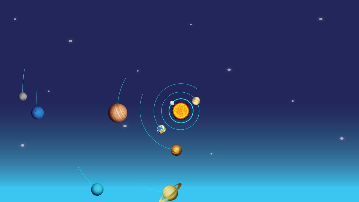 Solar System