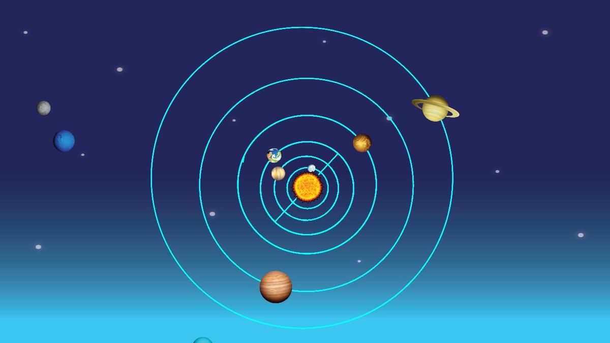 Solar System