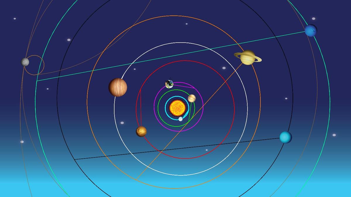 Solar System