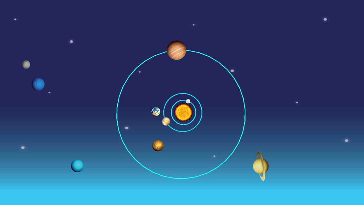 Solar System