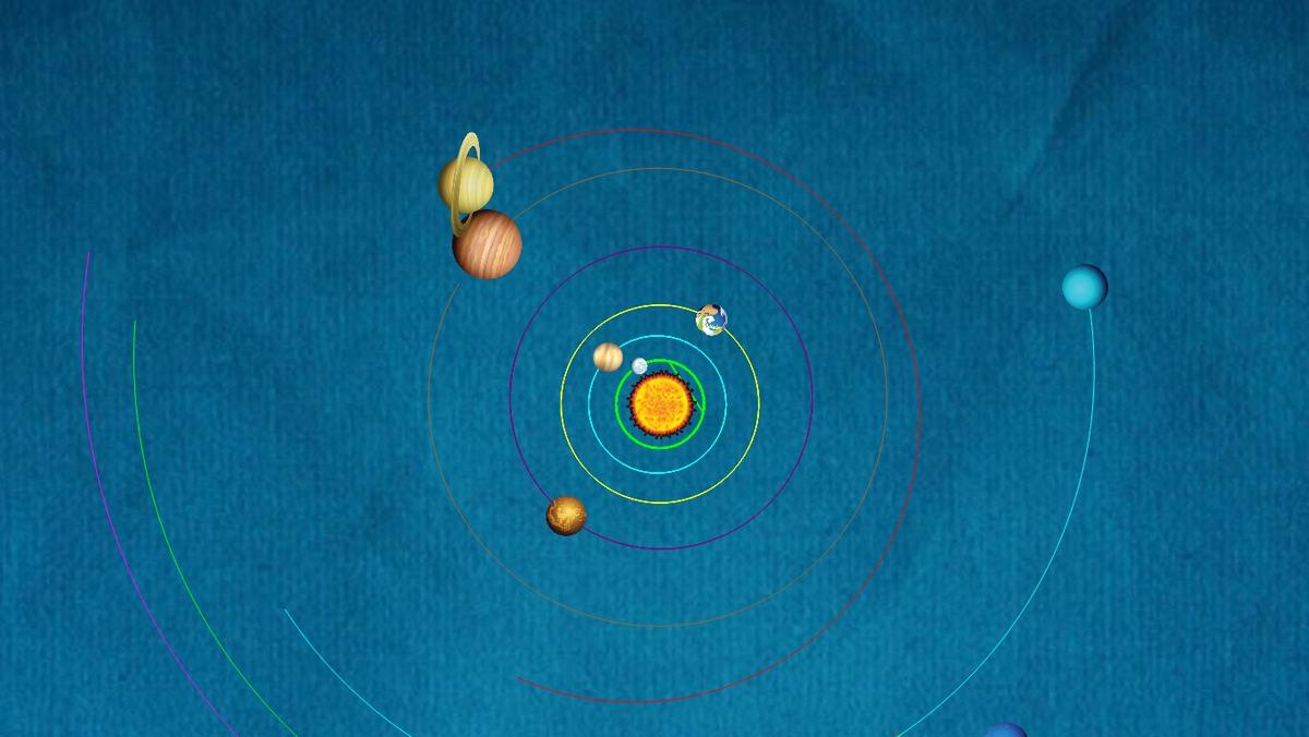 Solar System