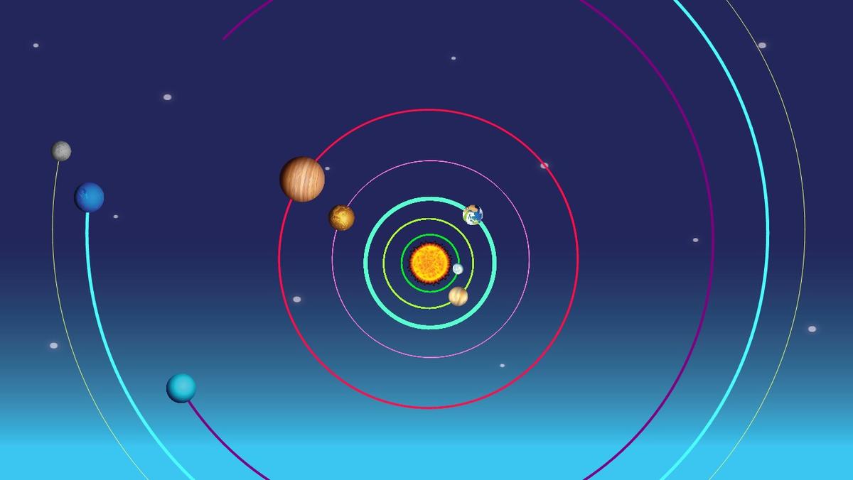 Solar System