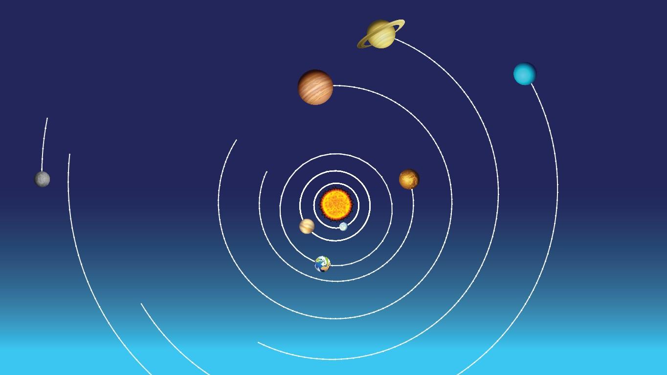 Solar System