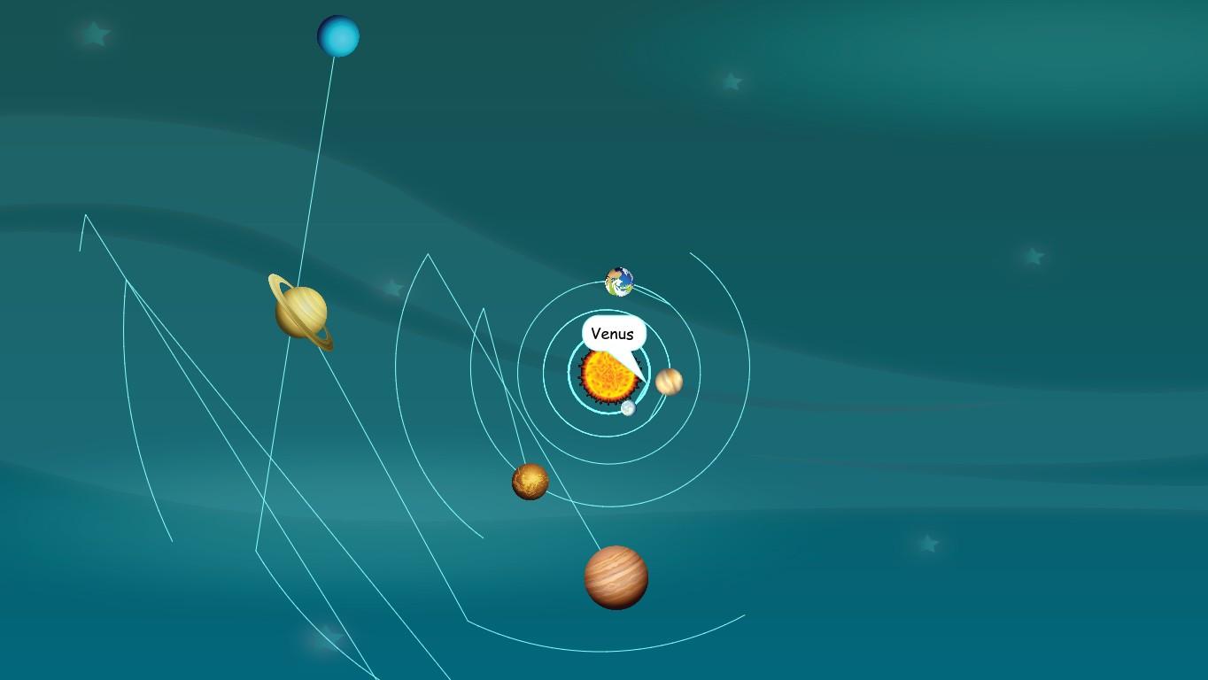 Solar System