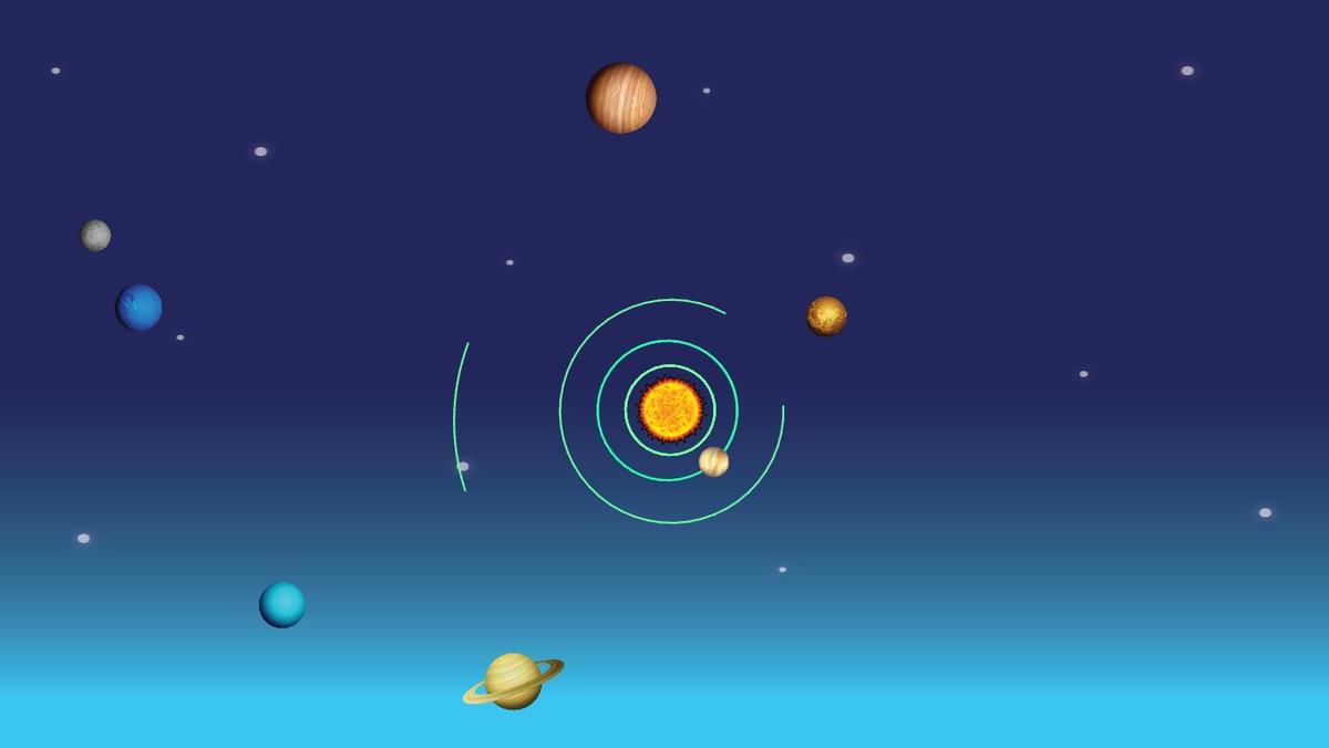 Solar System