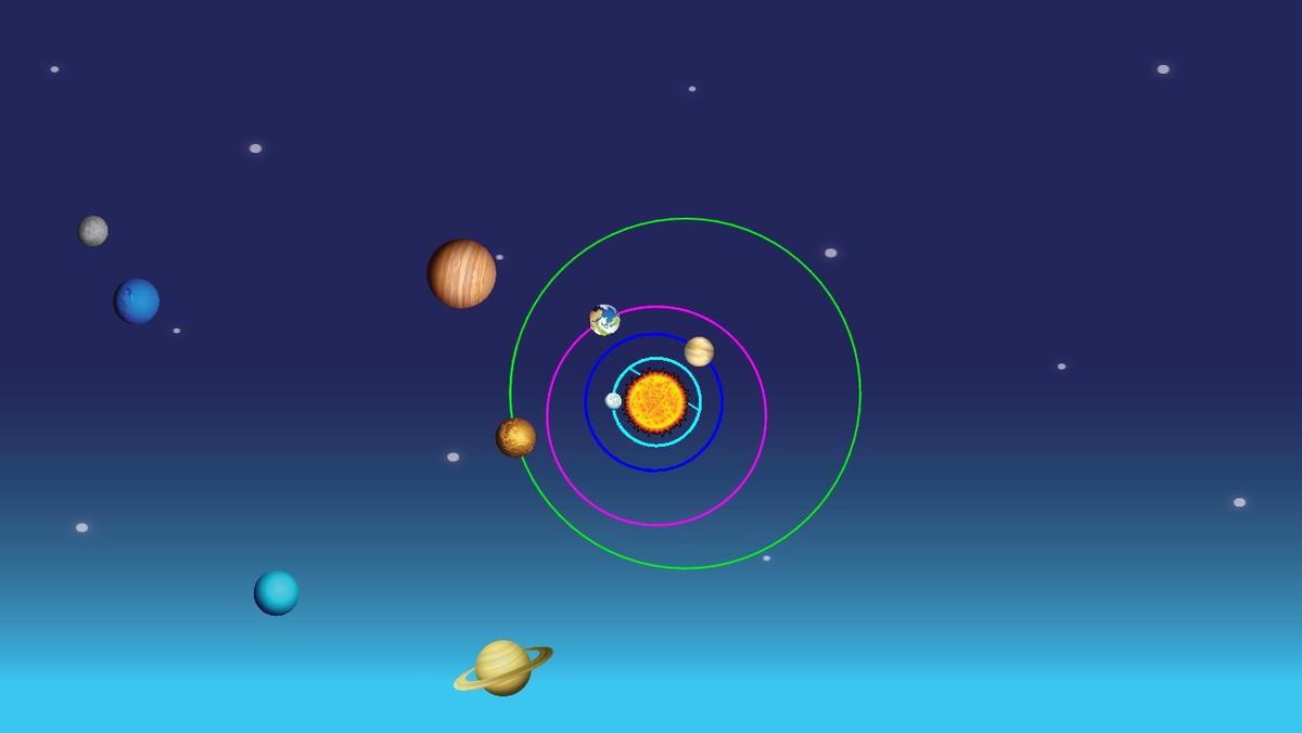 Solar System