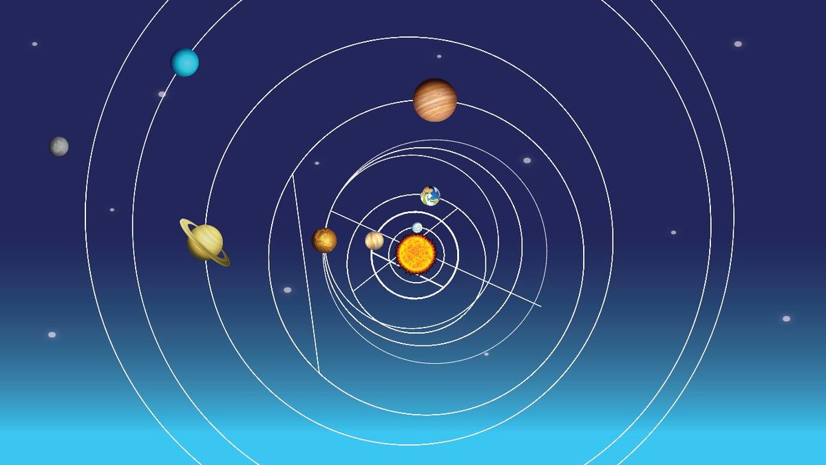 Solar System