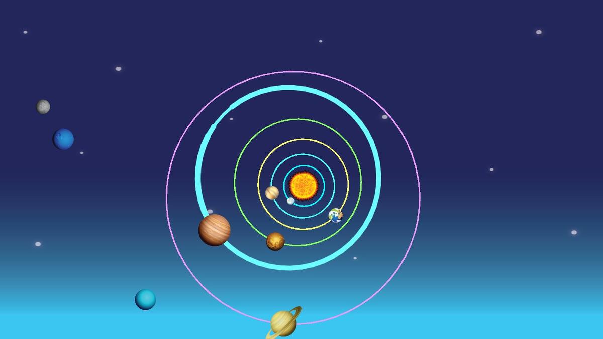 Solar System