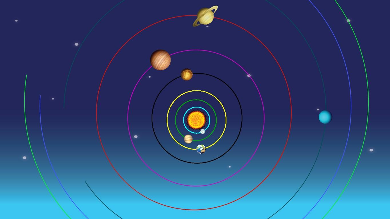 Solar System