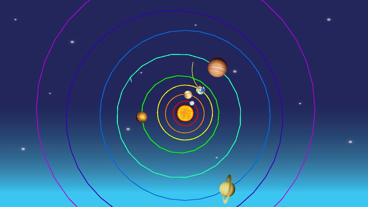 Solar System