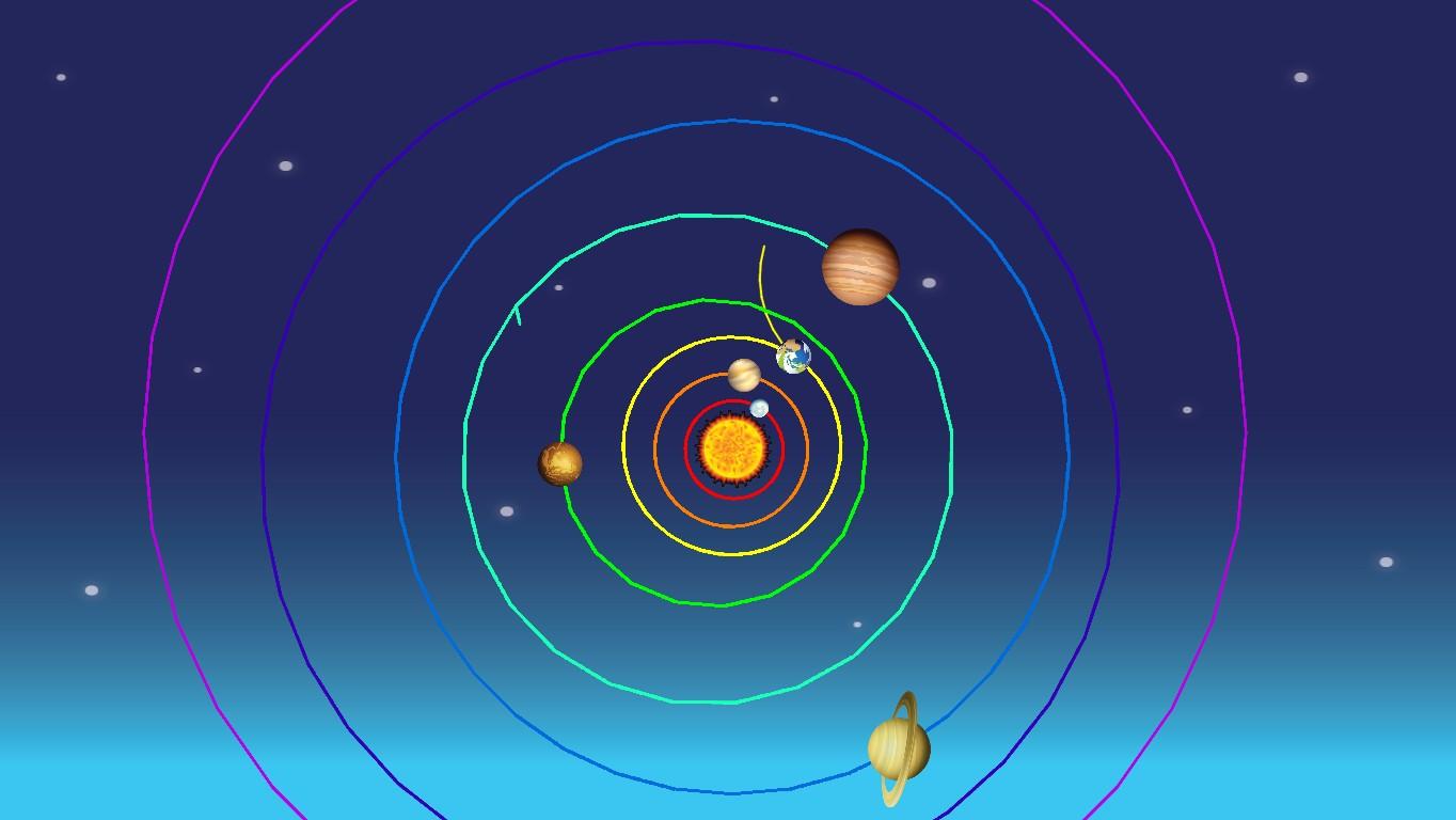 Solar System