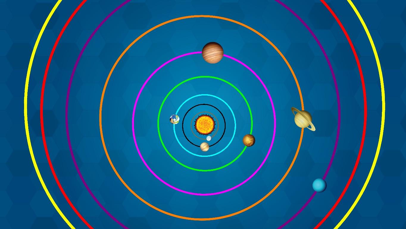 Solar System