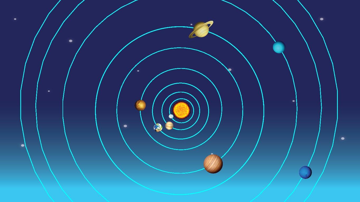 Solar System