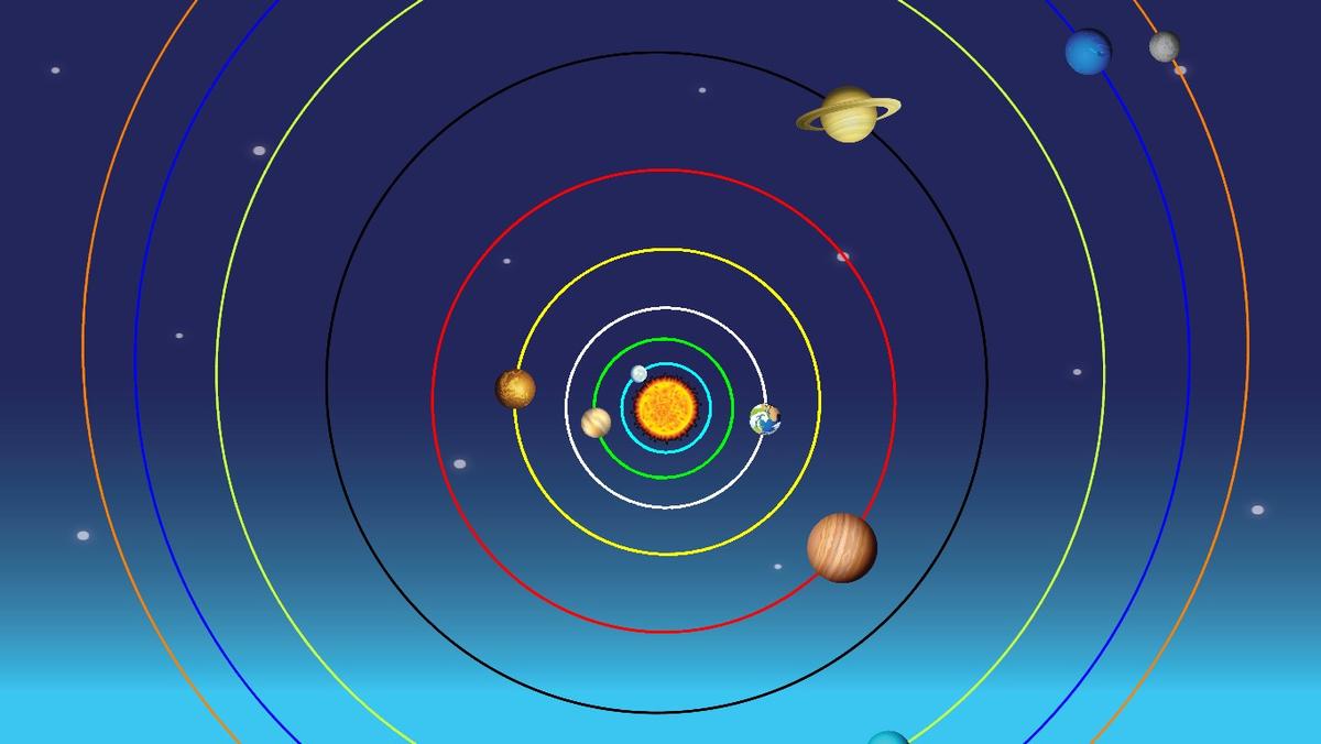 Solar System