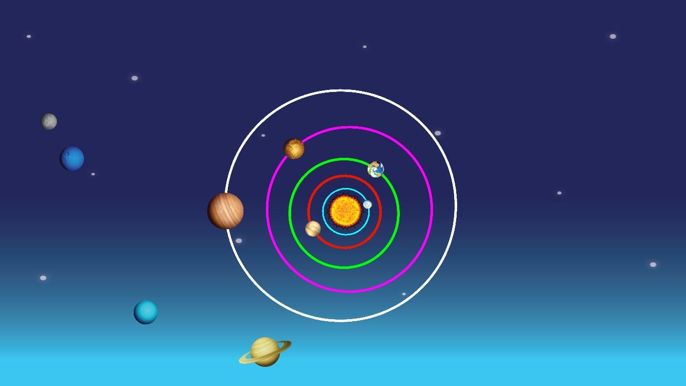 Solar System