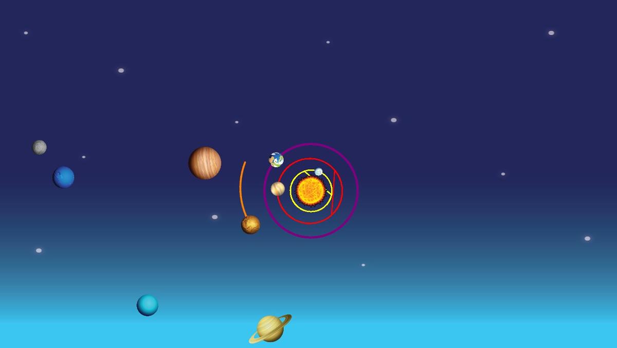 Solar System