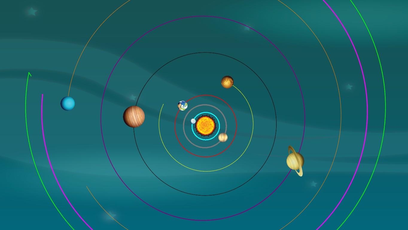 Solar System