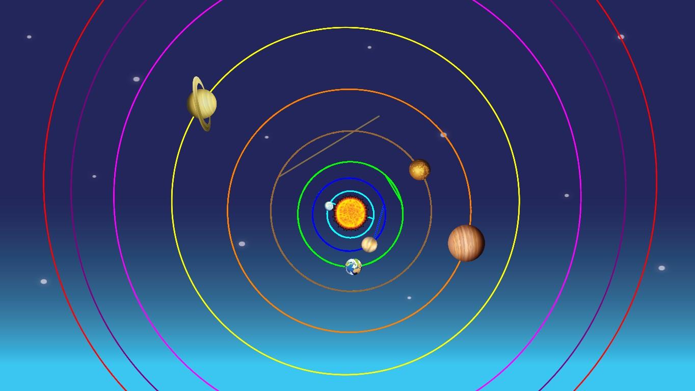 Solar System