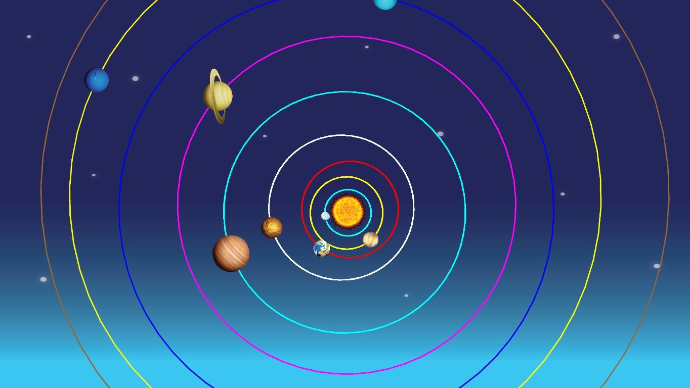 Solar System