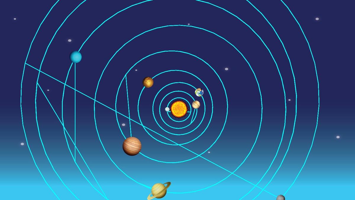 Solar System