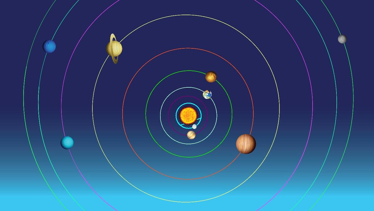 Solar System