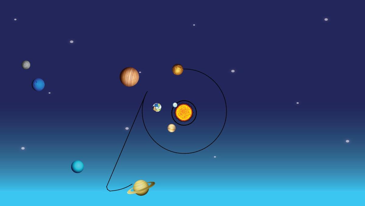 Solar System