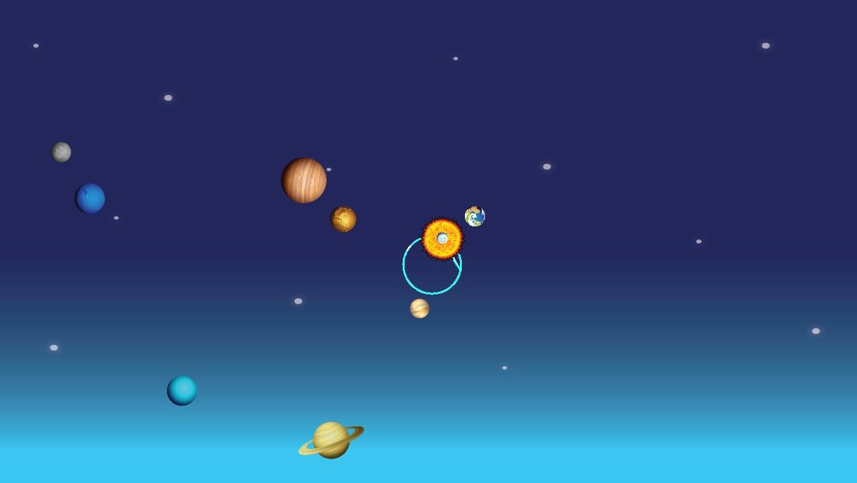 Solar System