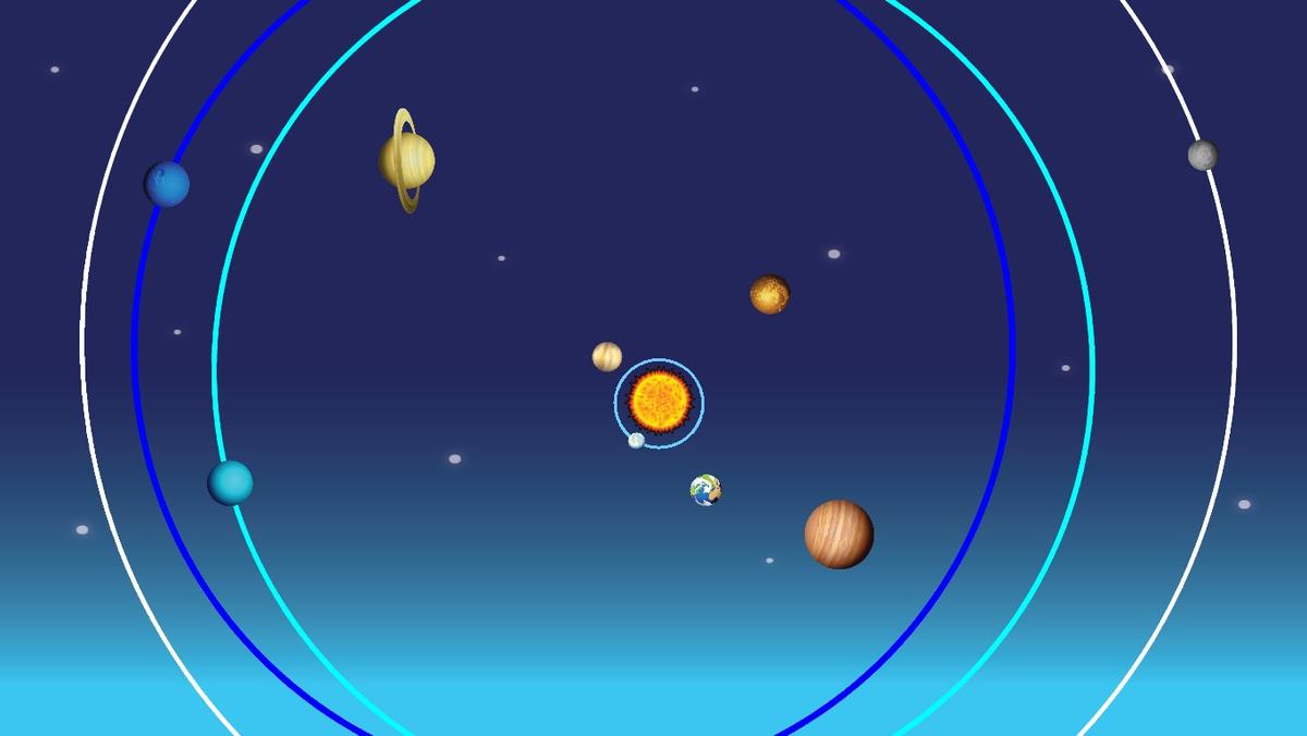 Solar System