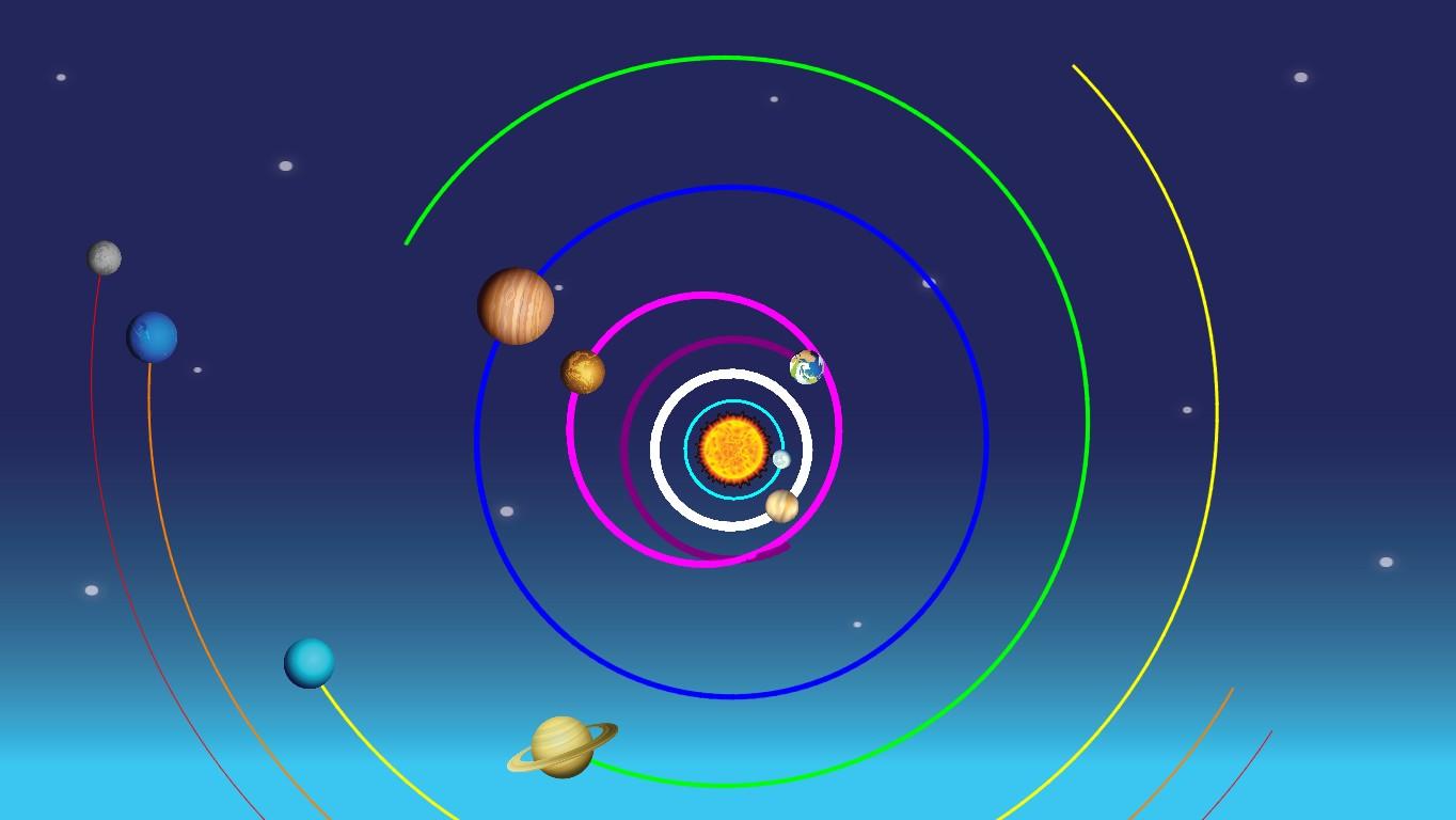 Solar System